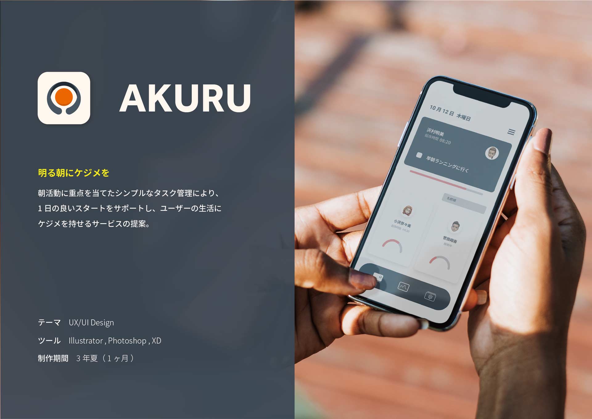 akuru