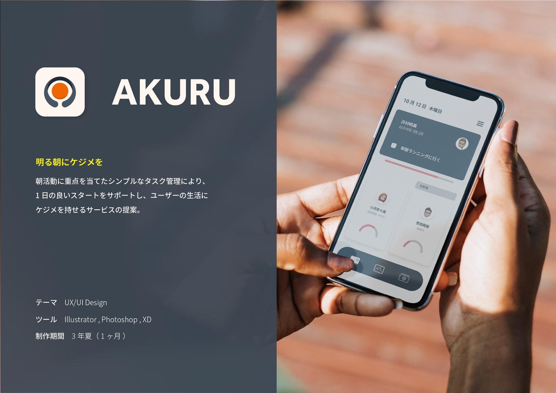 akuru